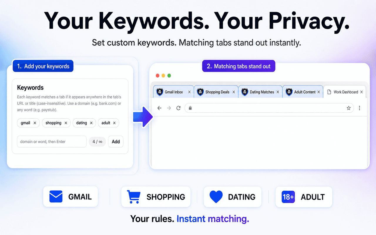 Stealth Browser Assistant matching browser tabs by custom keywords